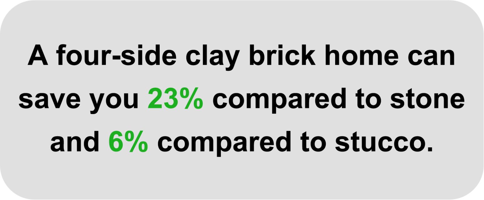 Brick vs. Stucco Cladding Comparison Brick Industry Association